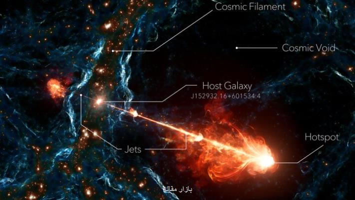 رصد بزرگترین جت مواد یک سیاهچاله با طول 23میلیون سال نوری